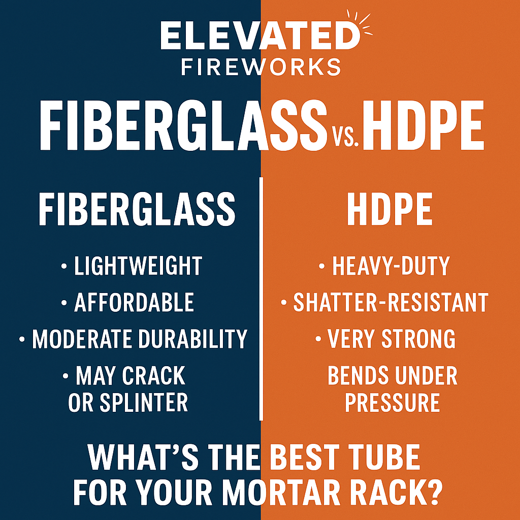 Fiberglass vs. HDPE Mortar Tubes | Which One Should You Use?