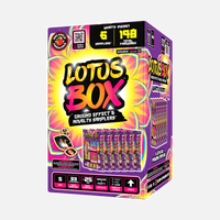 Lotes de Muestras de Fuegos Artificiales Lotus Box™®