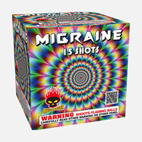 Migraine 15-Shot XL Aerial Cake