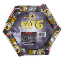 Cat 6 (Wheel) Ground Novelty